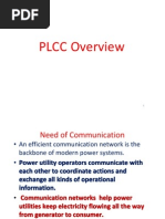 1.PLCC Basics