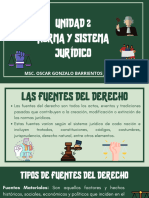 Teoría General Del Derecho 2