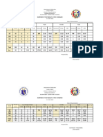 Department of Education Caraga Region Division of Agusan Del Sur Esperanza District I