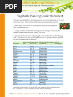 Free Vegetable Planting Guide