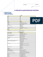 Conversion Table LNG