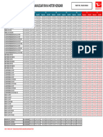 Revisi Paket MRM Juni 2024