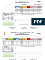 Cuadro de Estudiantes - Analisis Estadistico 2024 - 2025