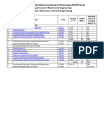 Revised - BTech-ECE-2023-24-Curriculum-First - Year-Syllabus - 12-06-2024