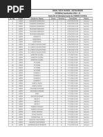 Unified Council Registered Students List 24 - 25