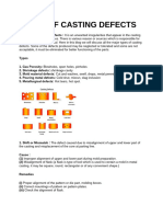 Types of Casting Defects-2