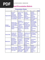 Final Presentation Rubric EB