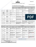 Two Year Medical (Phase-02) Test Planner - AY-2024-2025 Version 3.0