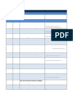 2023 UndatedL Functional LSCs