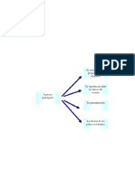 Proceso Administrativo 2