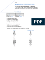 How To Conjugate French Verbs