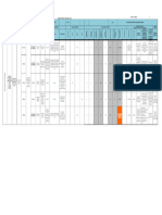 Matriz de Riesgos y Peligros Excavadora 