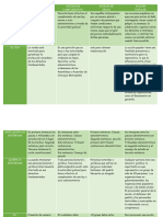 Mecanismos de Protección de Derechos