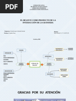 FORMAS DE RELIEVE Microsoft PowerPoint