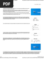 Small Scale Aircraft Modeling - FineScale Modeler Magazine