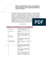 Contradicción de Criterios 146/2023