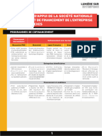 Programmes D Appui Proposes Par TAMWILCOM Haut Du Bilan Innovation Et Programmes Specifiques