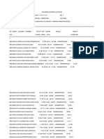 Resultados Ii Sumativo Cepunt 2012 - Ii (18/12/11)