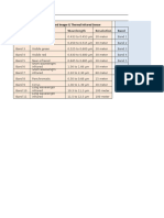 Landsat Satellite Band Designations