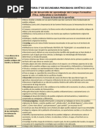 Dosificación Tres Grados