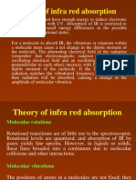 Theory of Infra Red Absorption