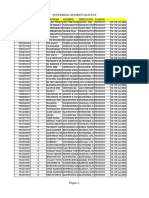 TEMUCO Datos