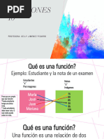 Funciones 10° Inicio Del Concepto