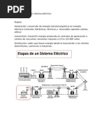 Capacitacion Camila