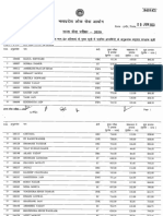 Obtained List State Service Exam 2020 Dated 09 06 2023