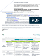 Self-Directed Learning Rubric - 6-12 - Final