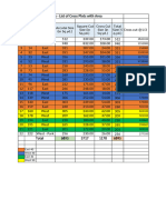 Plots - List - of - Cross - Plots - With - Area