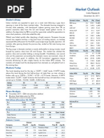 Market Outlook 22nd December 2011