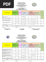 Tos - New Sy. 2023-2024