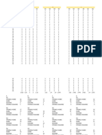 2018 2023 Tabulated