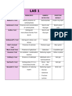 Bio Lab Reviewer