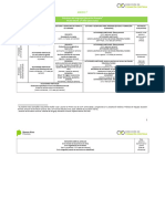 Anexo I. PlanAnual PDL (Abreviado) - Primer Ciclo 2019