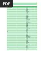 Top 50 (Online) - 25 FP 12