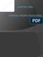 Unit 6 - Macro - National Income