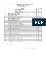 Daftar Nama Kelas 7 THN 2024-2025