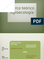 Presentacion Agroecologia