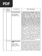 Joint Trial Notes