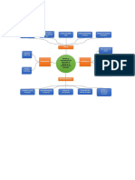 Semana 05 Ejercicio de Transferencia Del Informe de Recomendación Versión Borrador