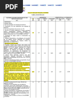 Instrução Normativa 1.234 - 2012 - Anexo I