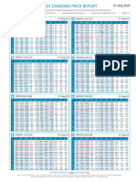 Fancies IDEX Price Report 01aug2024