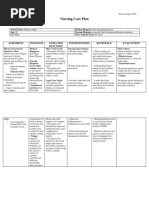 NCP of An End Stage Renal Disease Patient