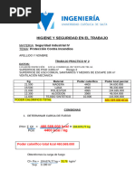 Trabajo Práctico #2