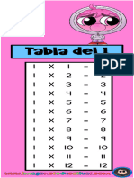 Llavero Tablas de Multipicar Intensamente 2 PDF