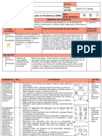 2° Planeación Bpa Actividades Artesanales Libro Pe