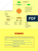 Coherencia y Cohesion Textuales