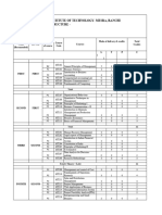 BBA Course Structure